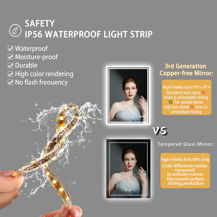 Square Backlit Light LED Makeup Bathroom Mirror or Wall Mounted, Vanity Mirror  Frameless ,Anti-Fog