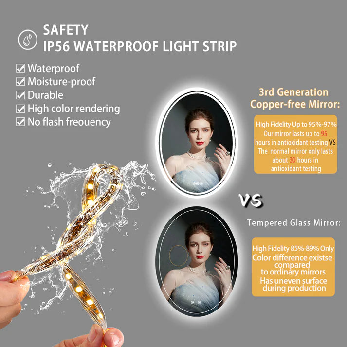 Oval Backlit Light LED Makeup Bathroom Mirror, Wall Mounted Vanity Mirror, Frameless ,Anti-Fog