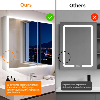Luxury LED Mirror Cabinet with Dual Bluetooth Speakers & Anti-Fog - cabinet illumination comparison