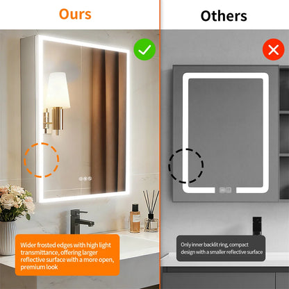 Smart LED Bathroom Mirror Cabinet with Bluetooth Speaker, Music Control, Anti-fog,Front Light