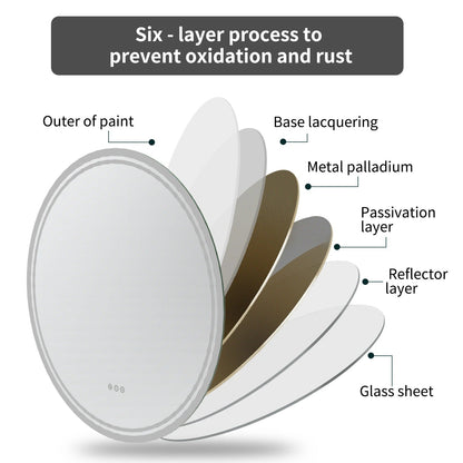 Backlit Light 60 cm & 80 cm LED Circle Bathroom Mirror, with Backlit Illumination, Wall Mounted, Anti-Fog, 3 Color Settings